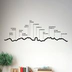 Skyline Picos de Europa descripción